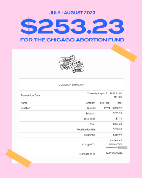 Charitable Donations: July-August 2023