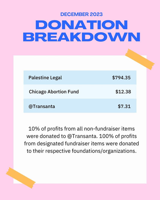 Charitable Donations: December 2023